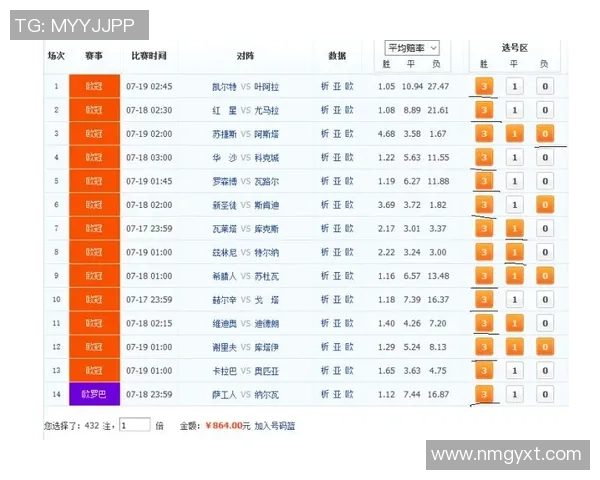 马里博尔对阵卢多格德斯比赛分析及推荐策略分享 马里博尔对阵卢多格德斯比赛分析及推荐策略分享